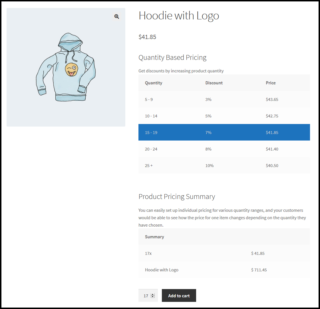 WooCommerce Tiered Pricing - Price By Quantity Plugin - 2