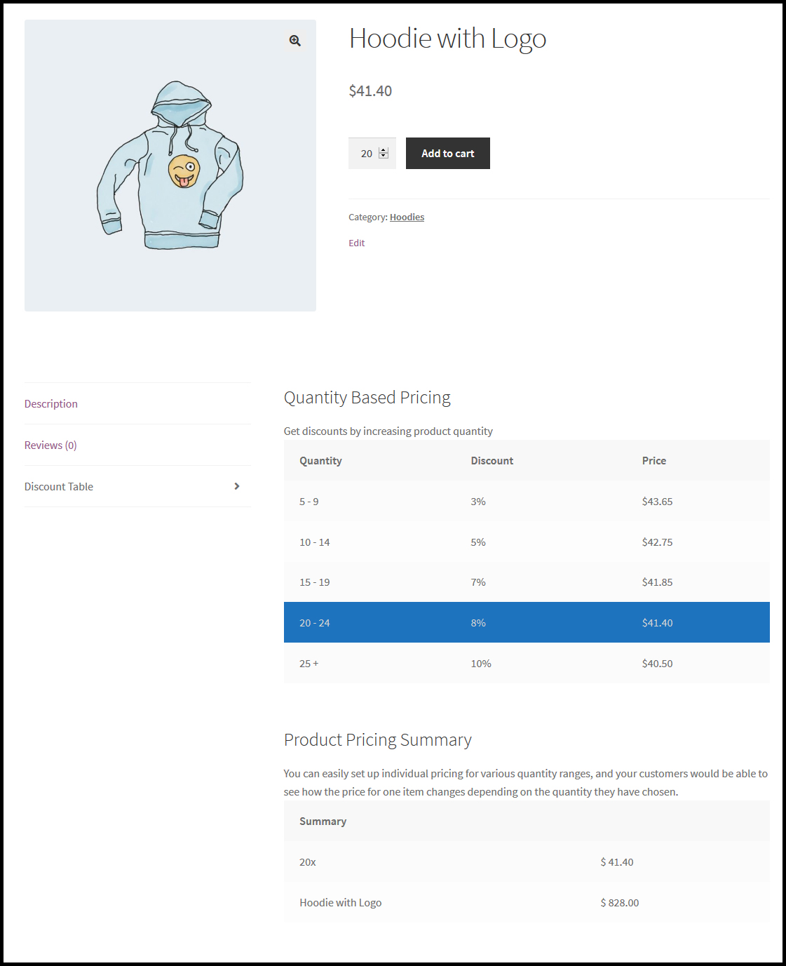 WooCommerce Tiered Pricing - Price By Quantity Plugin - 4