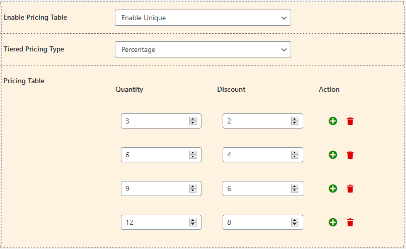 WooCommerce Tiered Pricing - Price By Quantity Plugin - 1