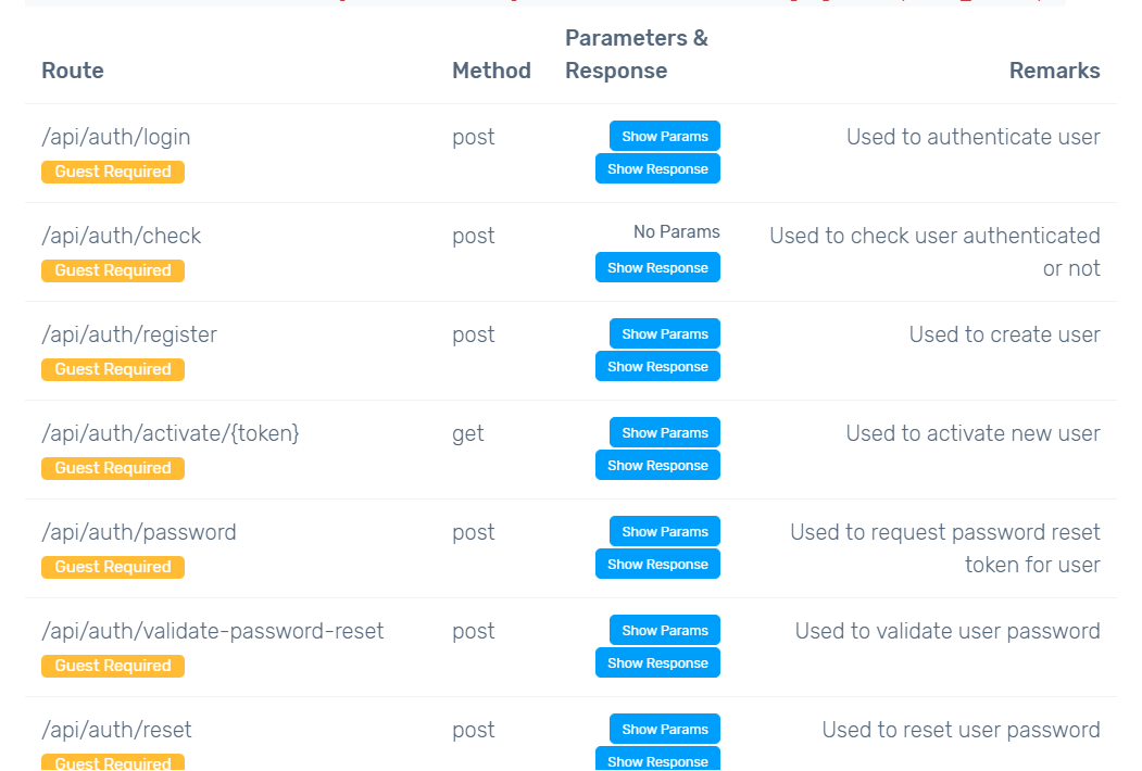 Mint Invoice SaaS Version - Create, Send, Pay Invoices, Paypal & Stripe Payment Gateway - 3