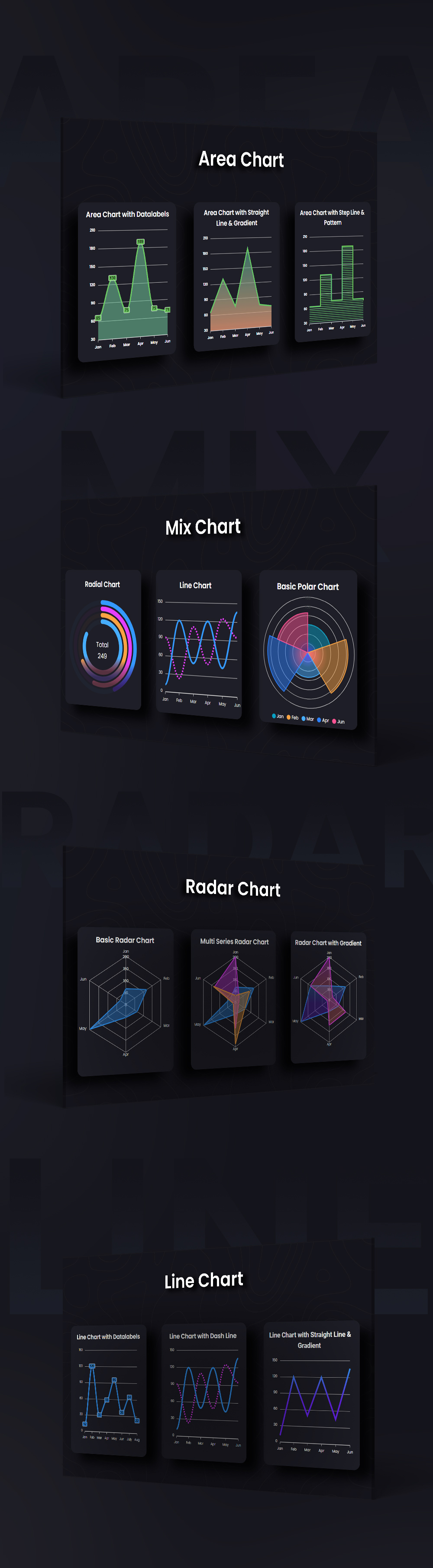 Graphina Pro – Elementor Dynamic Charts, Graphs, & Datatables - 11