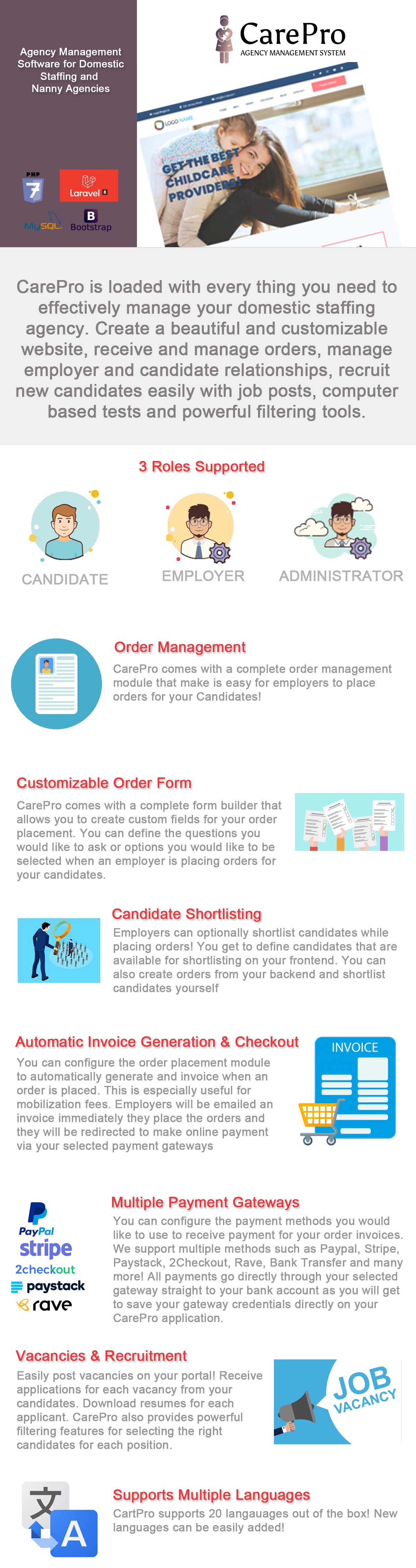 SaaS Domestic Staffing Agency Management System - CarePro - 10
