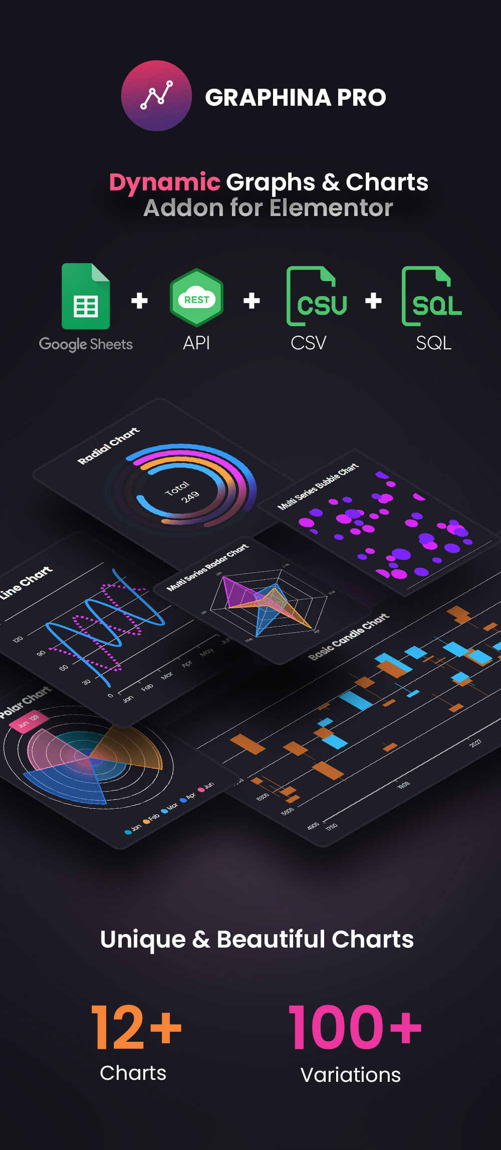 Graphina Pro – Elementor Dynamic Charts, Graphs, & Datatables - 10