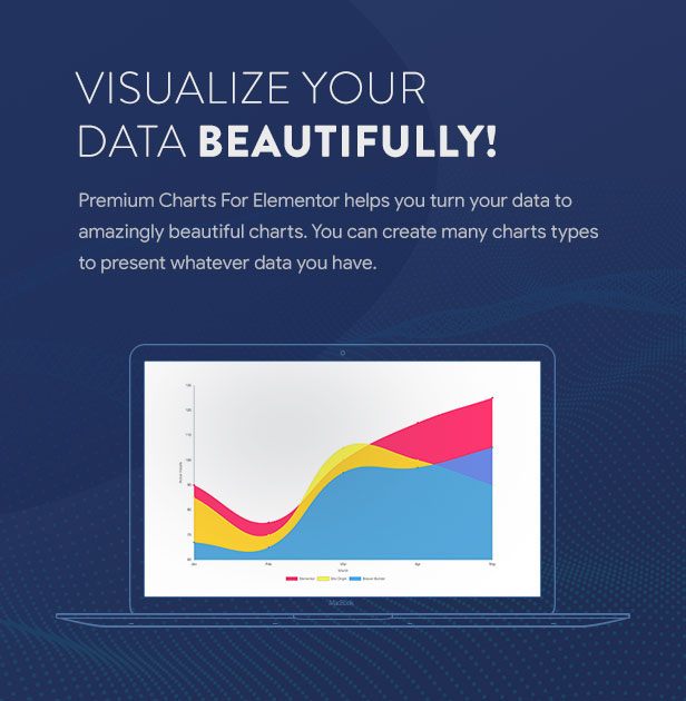 Premium Charts for Elementor - 2