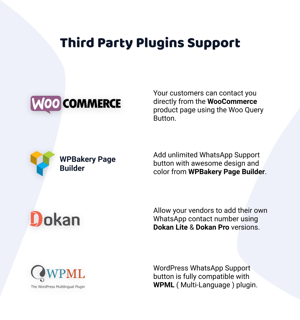 Third Party Support