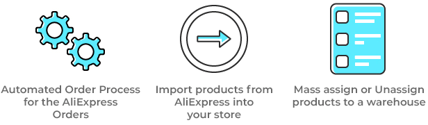 WooCommerce AliExpress Dropship - 3