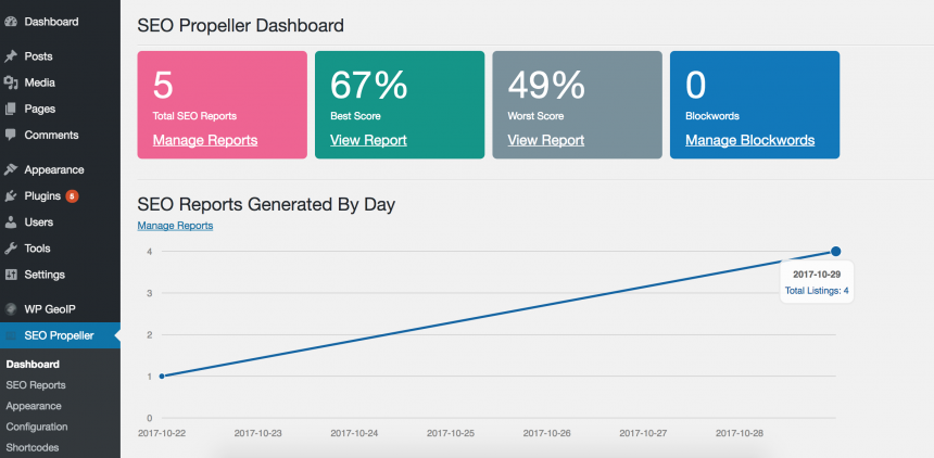 WP SEO Propeller - Advanced SEO Analysis Tool - 2