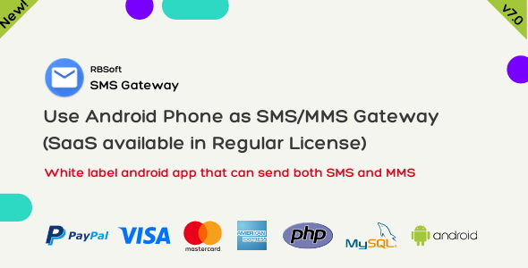 SMS WORDPRESS. Welcome to Tamimah Bulk SMS Gateway. Ас смс