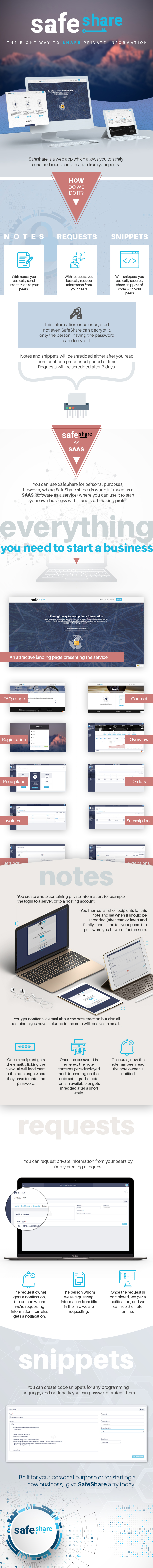 SafeShare - The right way to share private information - 2