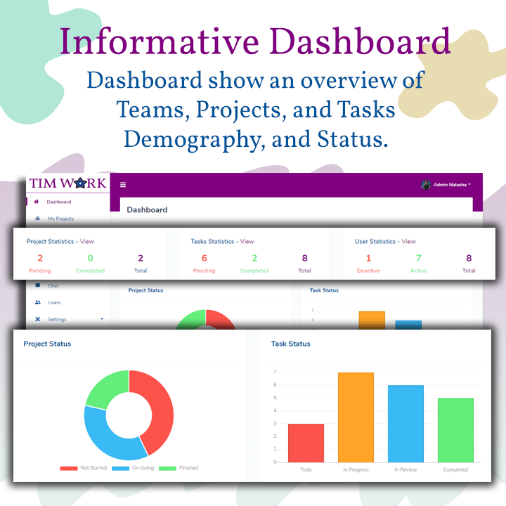 TimWork - Project Management Tool