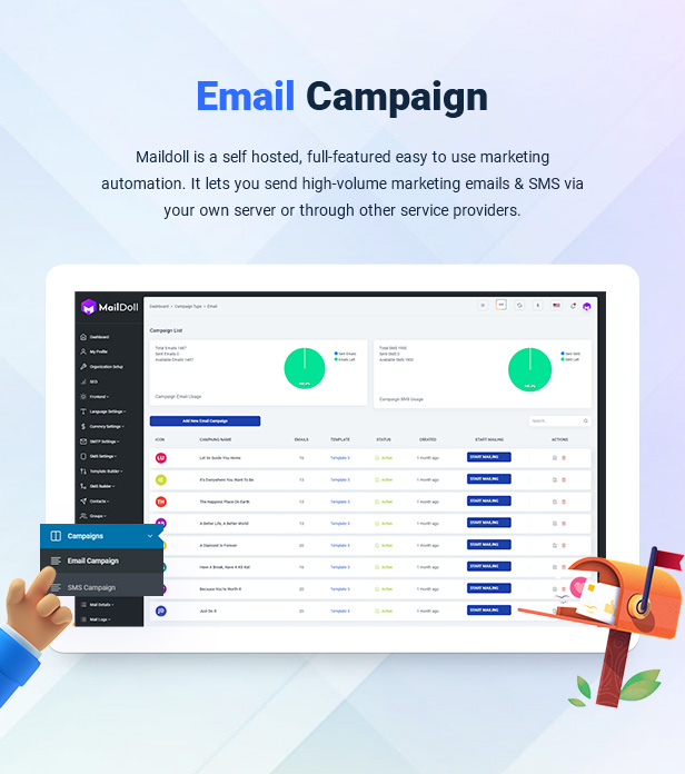 Maildoll - Email & SMS Marketing Application - 14