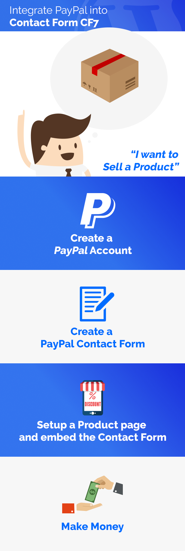 Create a PayPal Account, Setup a contact form, embed it on a page and make money.