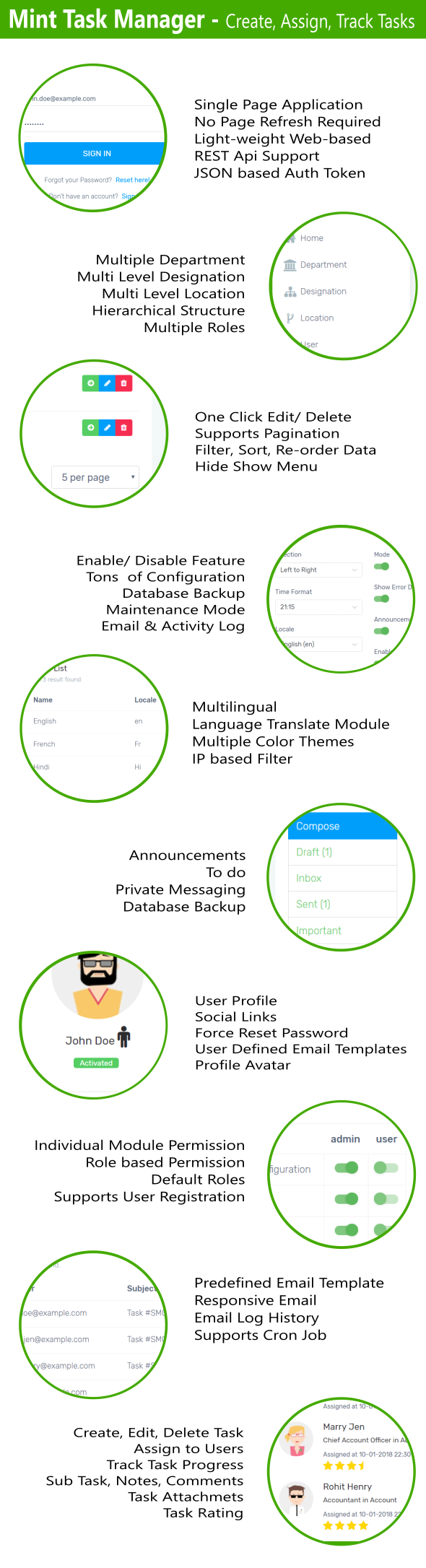 Mint Task Manager - Task Progress Tracking, User Rating & Analysis - 6