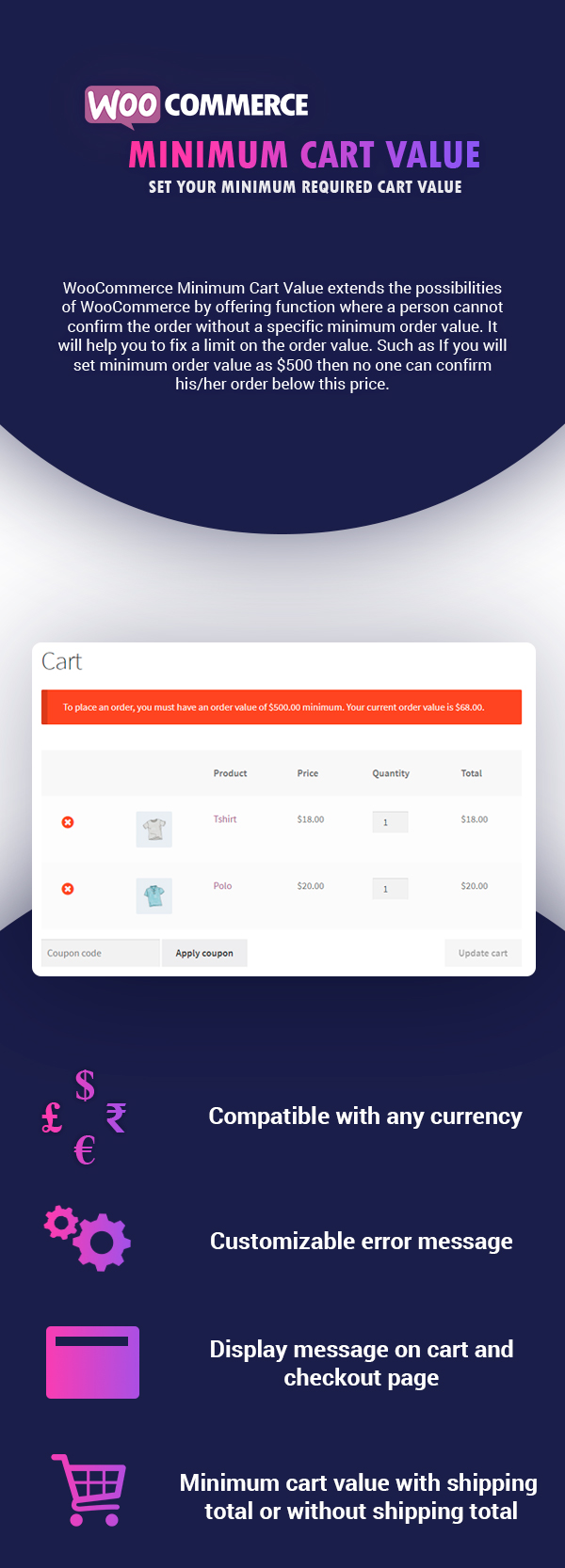 WooCommerce Minimum Cart Value - 1