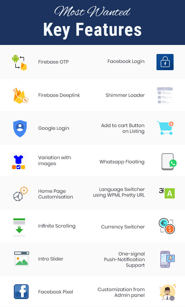 CiyaShop Native Android Application based on WooCommerce - 10