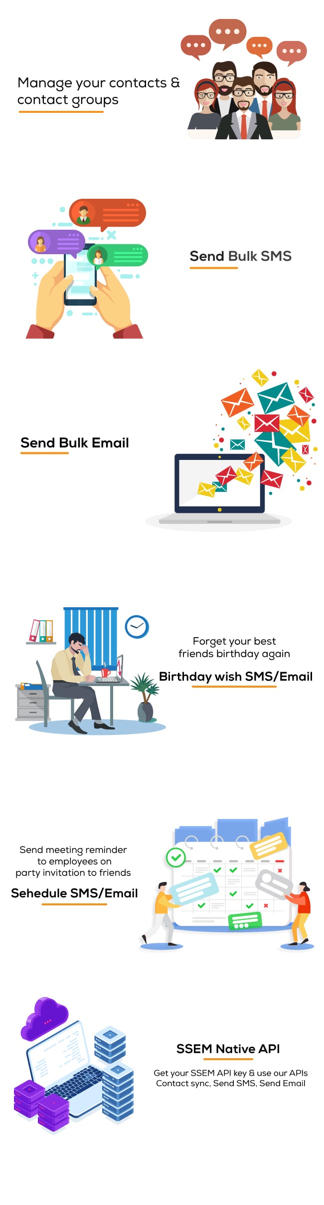 Smart SMS & Email Manager (SSEM) - 7