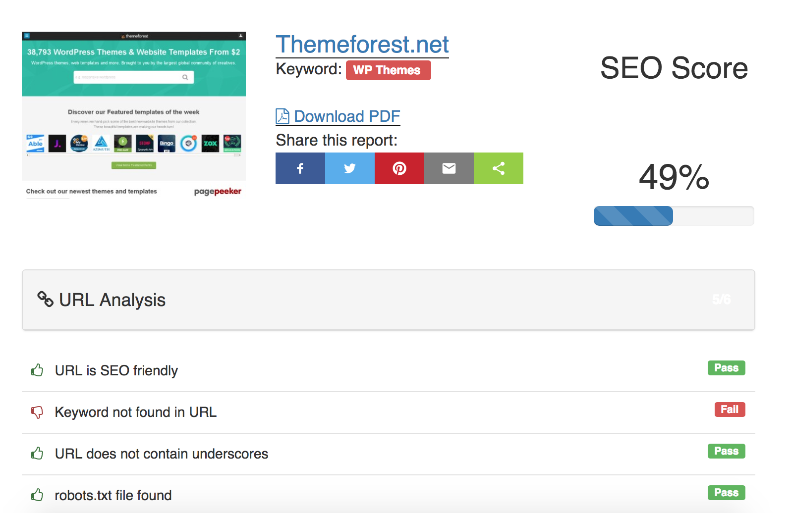 WP SEO Propeller - Advanced SEO Analysis Tool - 1