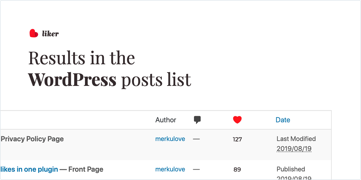 Results in the WordPress posts list