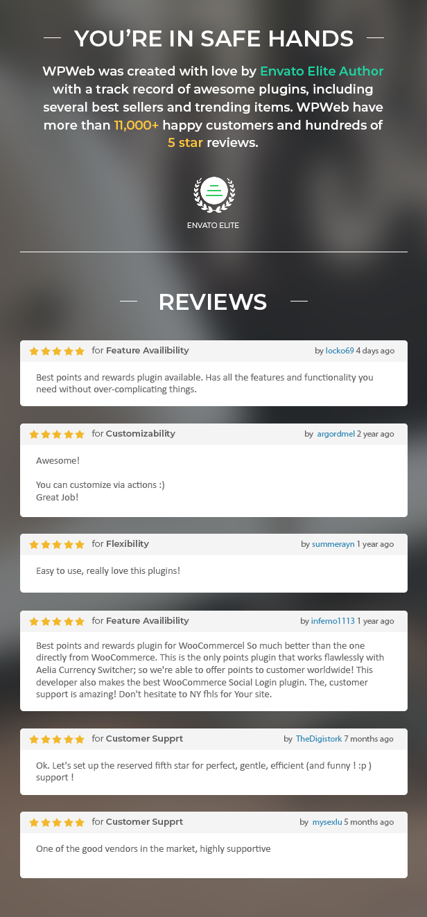 Reviews