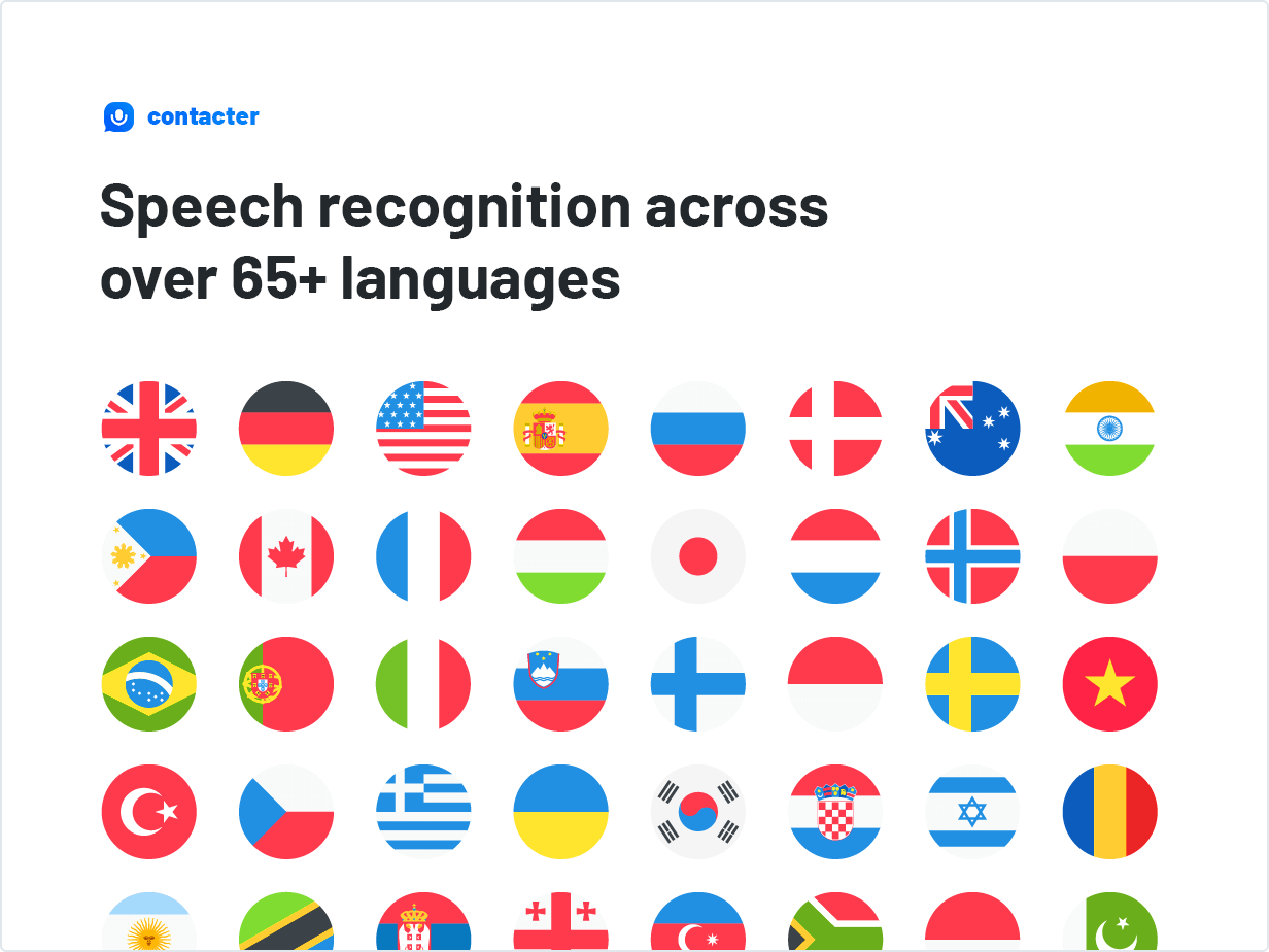 Speech recognition across over 65+ languages - Voice Feedback Plugin
