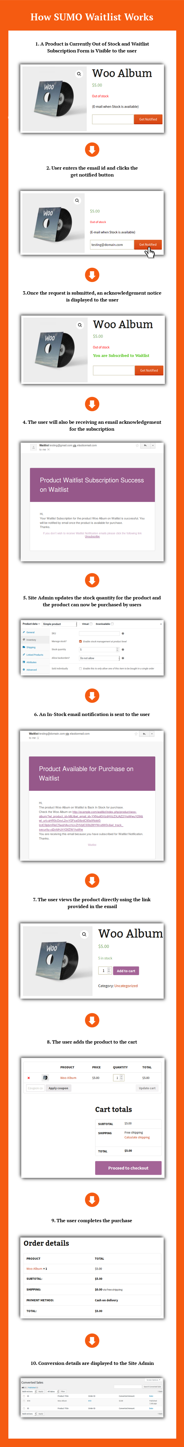 SUMO WooCommerce Waitlist - 2
