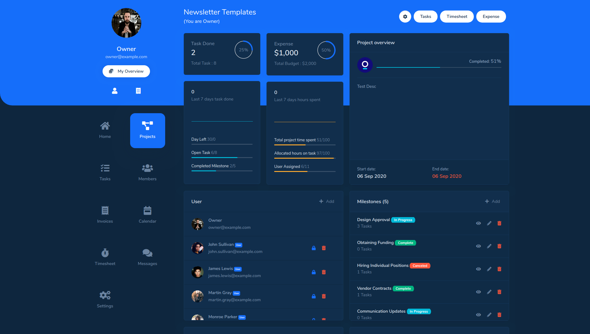 TaskGo SaaS – Tasks Management Tool - 16