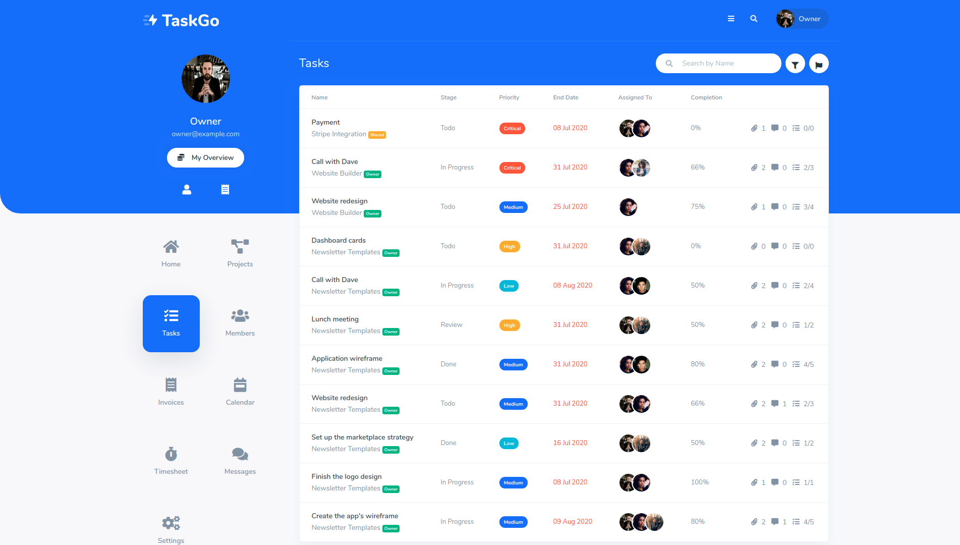 TaskGo SaaS – Tasks Management Tool - 5