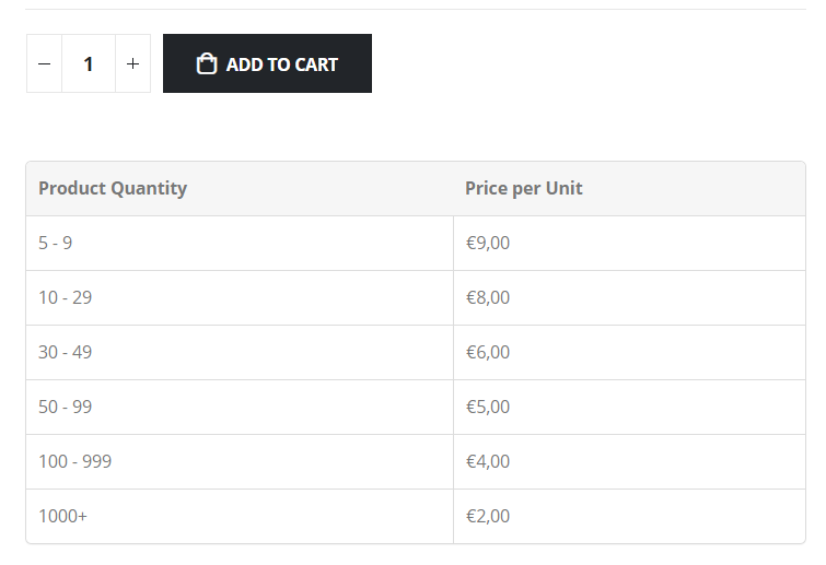 Product quantity. WOOCOMMERCE Table Quantity Price product. WOOCOMMERCE Quantity Table plugin. WOOCOMMERCE Table Quantity product. B2b плагин.