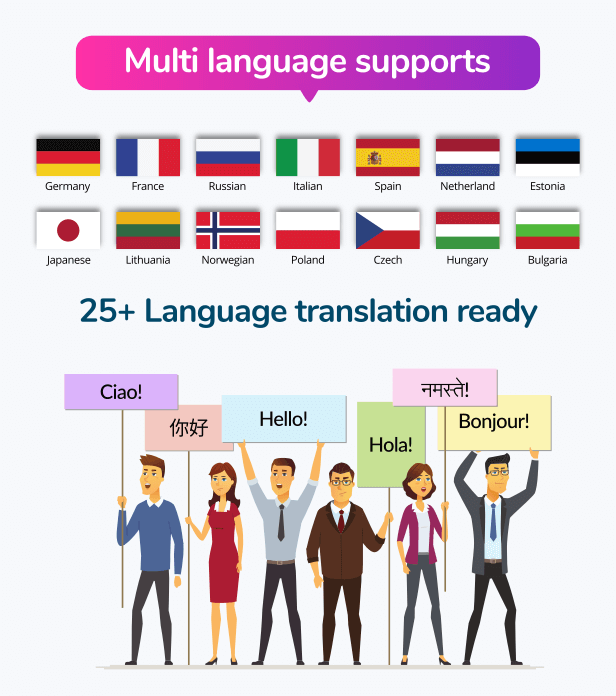 Social Stream Designer Multi Language Support