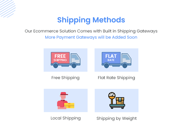 Best Ecommerce Solution with Delivery App For Grocery, Food, Pharmacy, Any Stores / Laravel + IONIC5 - 13