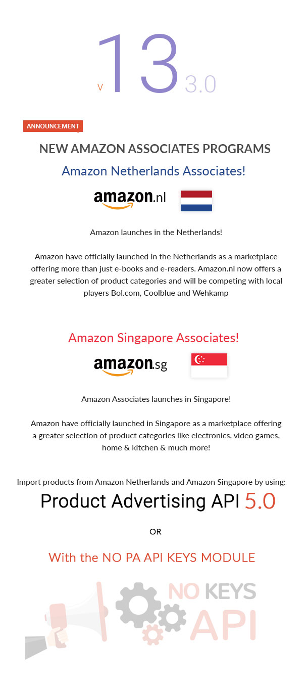 WooCommerce Amazon Affiliates - WordPress Plugin - 4