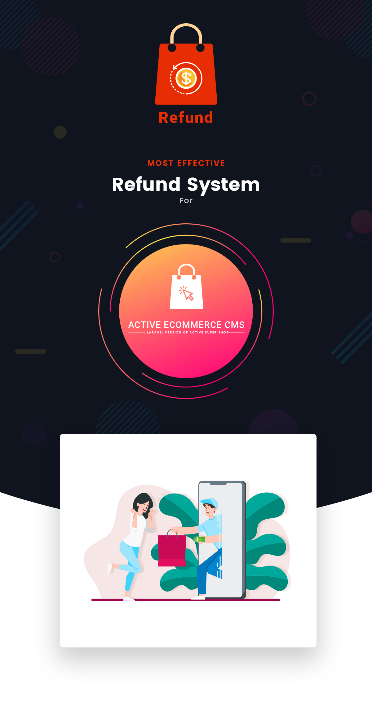 Active eCommerce Refund add-on - 1