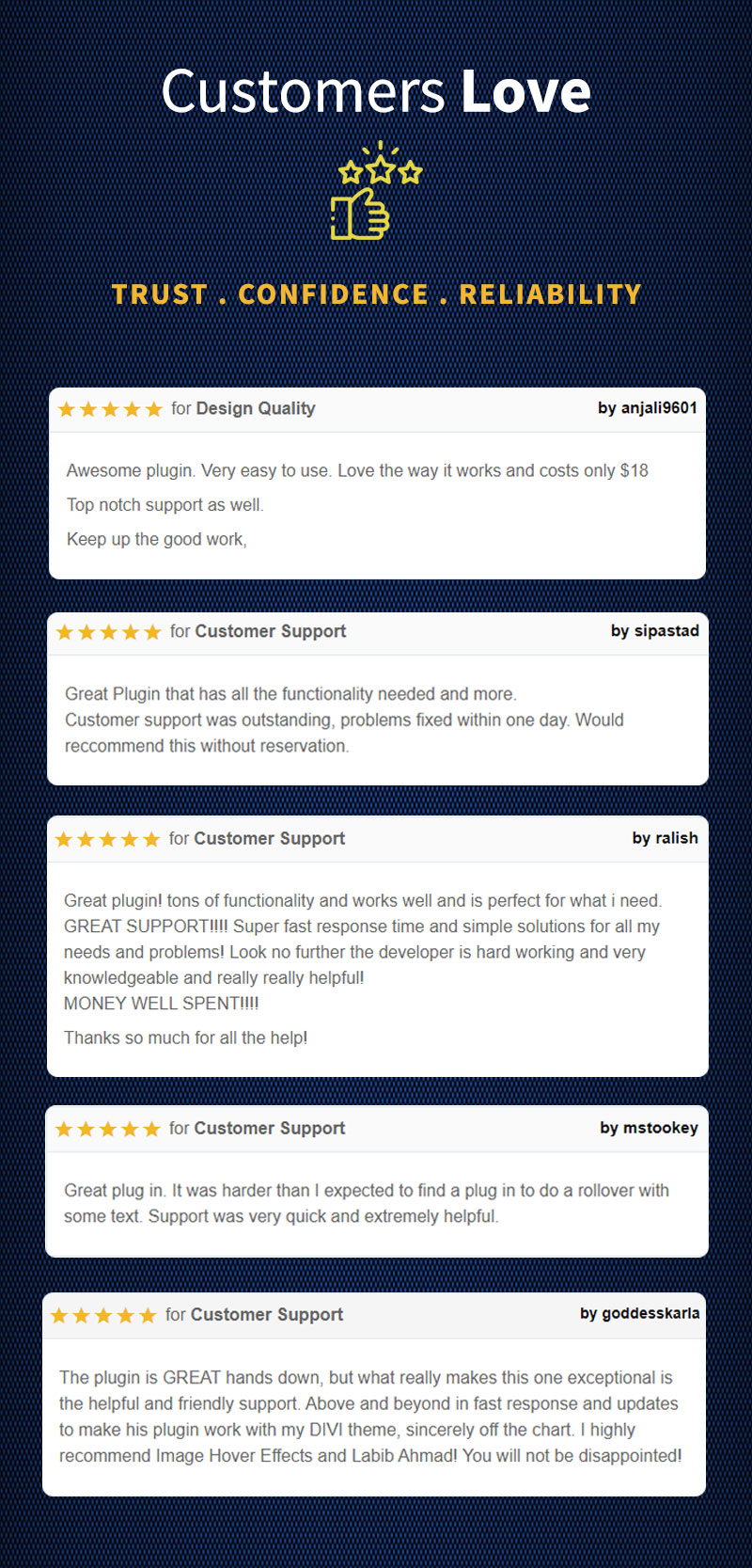 Image Hover Effect Plugin Reviews
