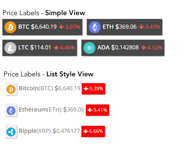 cryptocurrency price labels