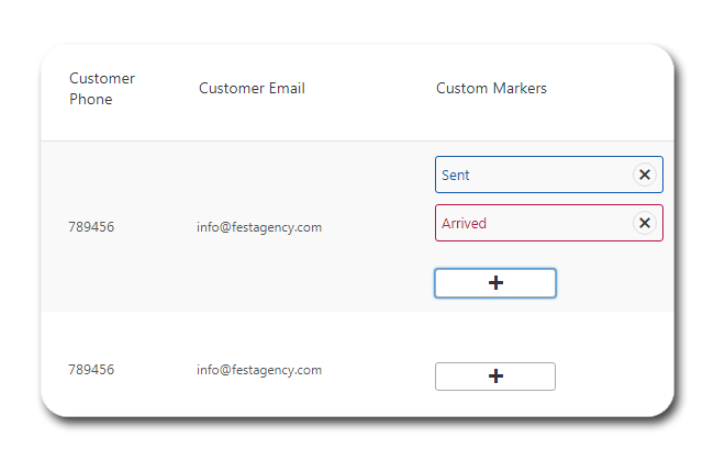 Smart Orders Manager & Statistics for Woocommerce 3.0 - 6