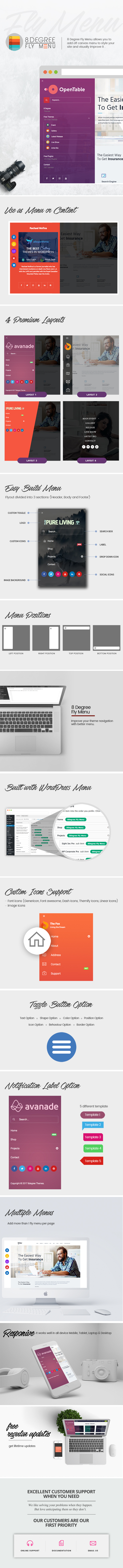 8Degree Fly Menu - Responsive Off-Canvas Menu Plugin for WordPress - 6