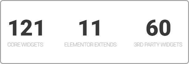 Element Pack essential addons for Elementor