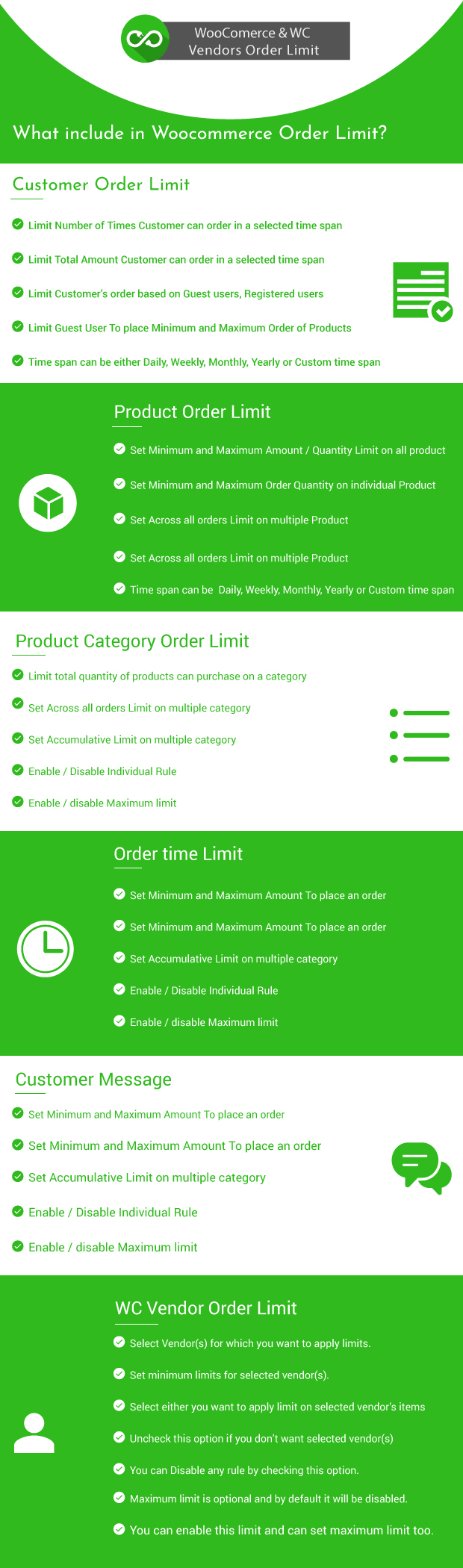 WooCommerce Order Limit - 3