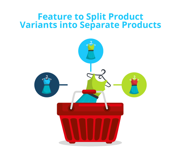 a feature to split product variations