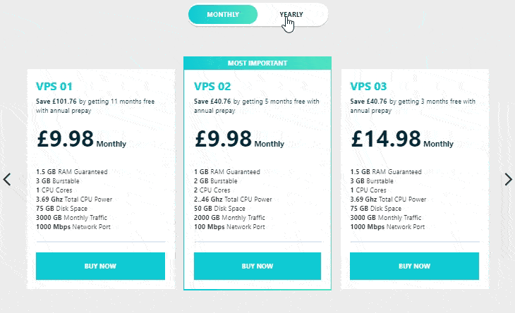 Example of pricing tables with carosol