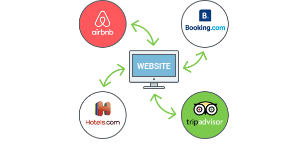 Hotel Booking WordPress Plugin - MotoPress Hotel Booking - 7