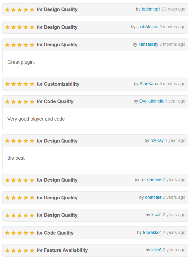 Kast WordPress reviews