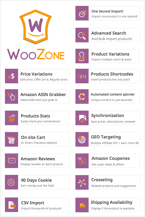 WooCommerce Amazon Affiliates - WordPress Plugin - 45