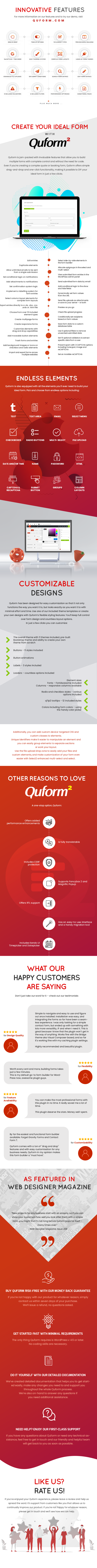Quform 2 features list