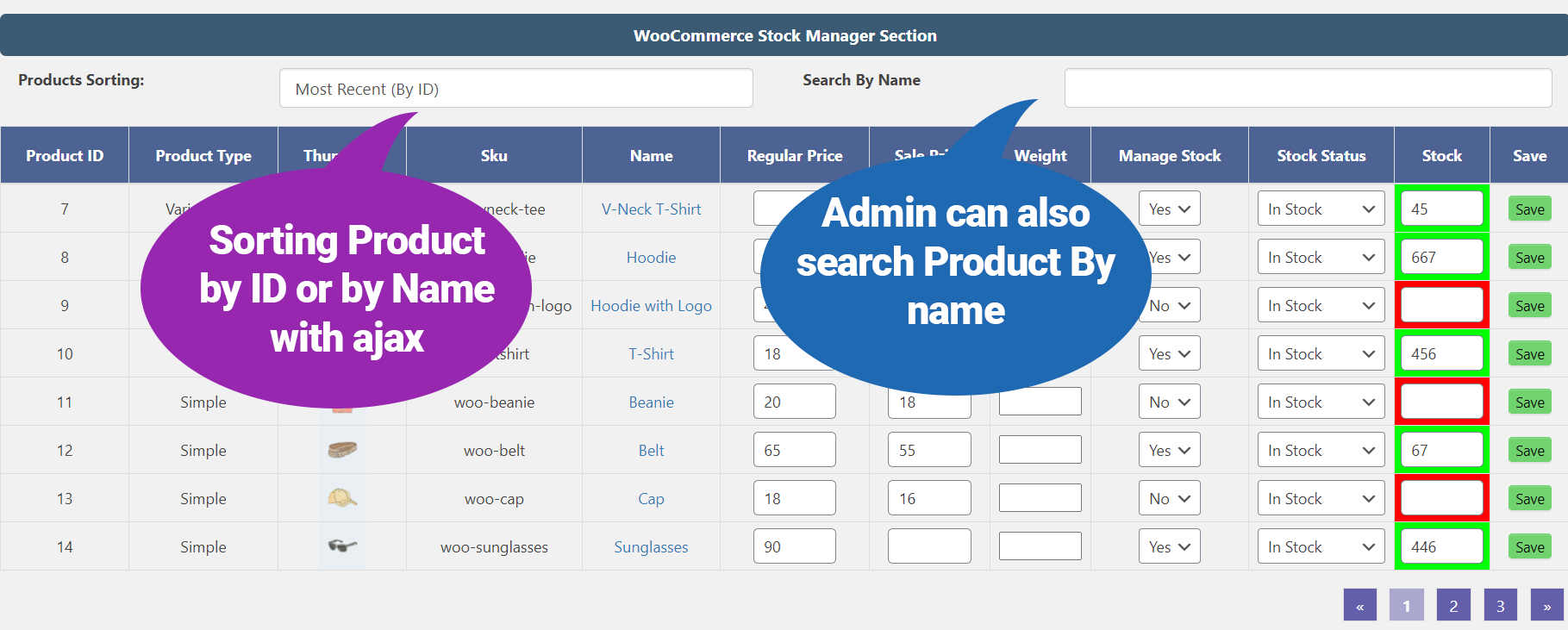 Woocommerce Stock Manager