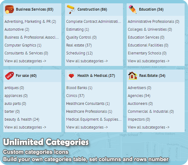 Unlimited Categories