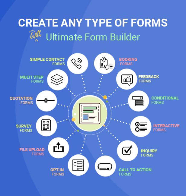 form types