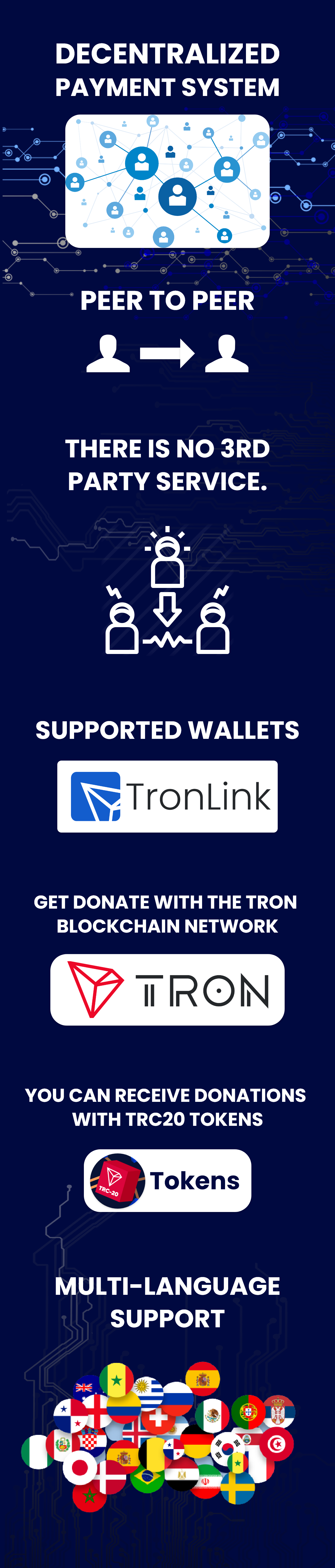 TronPay Donate - Tron network donate plugin for WordPress - 3