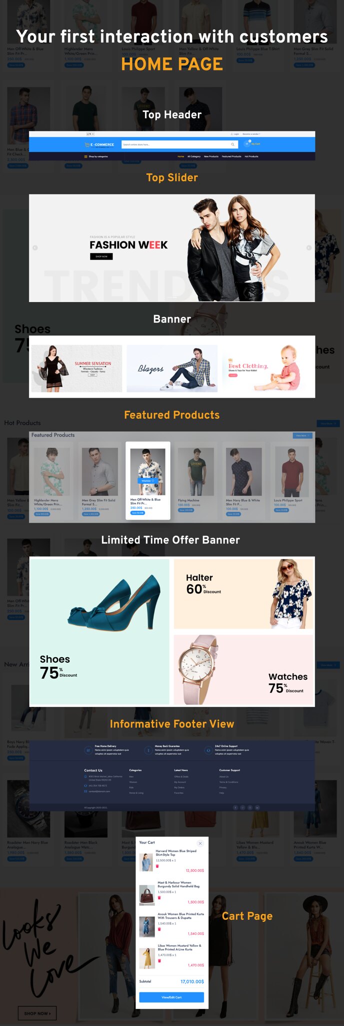 eCommerce - Multi vendor ecommerce Website with Admin panel - 5