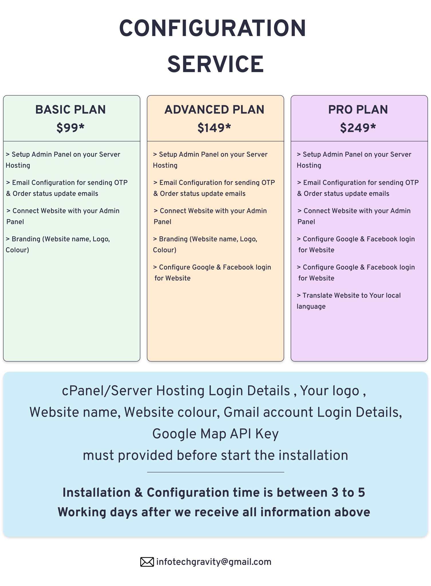 eCommerce - Multi vendor ecommerce Website with Admin panel - 19